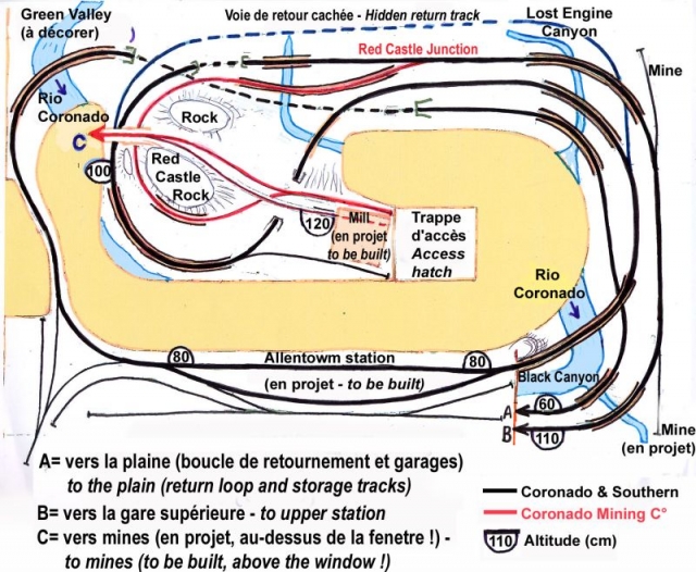 Remarquez la voie cachée (en haut du plan), entre "No Return Junction" (à gauche) et "Lost Engine Junction" (à droite) qui forme la boucle de retournement supérieure, permettant une circulation continue.
Note the hidden track (upper part of the map), between "No return Junction" (left) and "Lost Engine Junction" (right). Il makes an upper return loop, for continuous running. 
