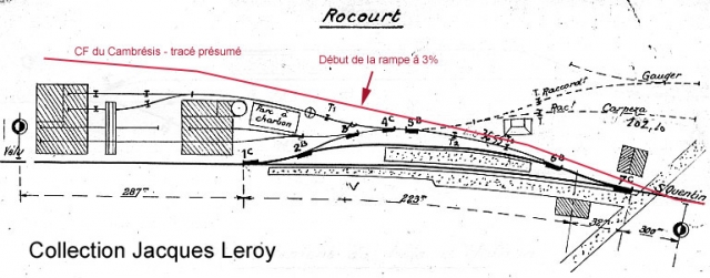 plan de la gare de Rocourt
En rouge, emplacement de la voie métrique du Cambrésis
Red line :site of Cambrésis metre gauge before 1914
