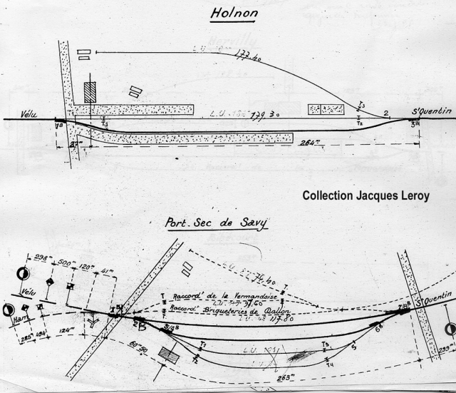 Schémas des gares de la ligne St-Quentin - Velu 
