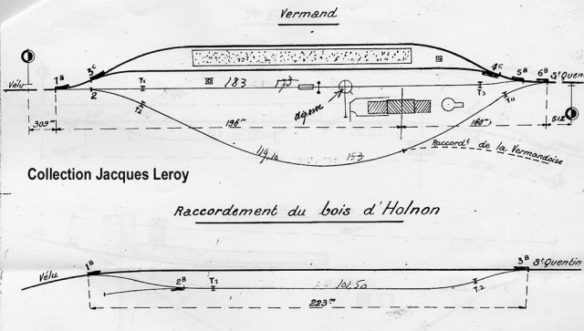 Schémas des gares de la ligne St-Quentin - Velu 
