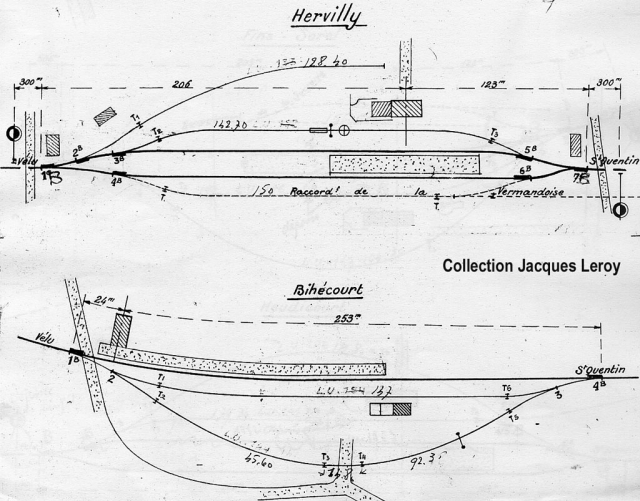 Schémas des gares de la ligne St-Quentin - Velu 
