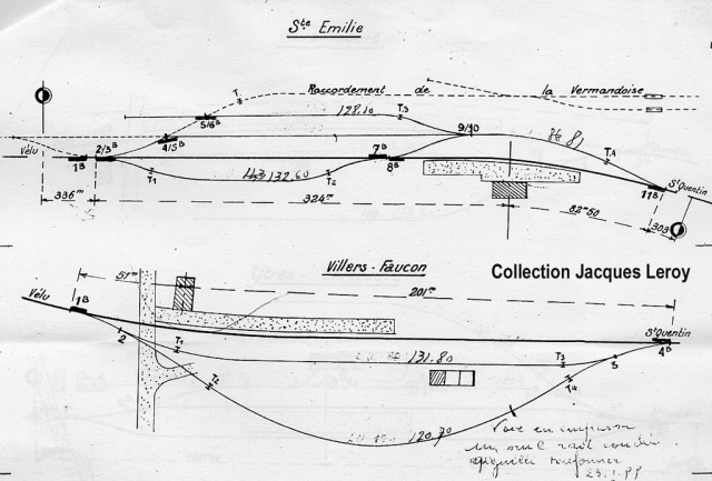 Schémas des gares de la ligne St-Quentin - Velu 
